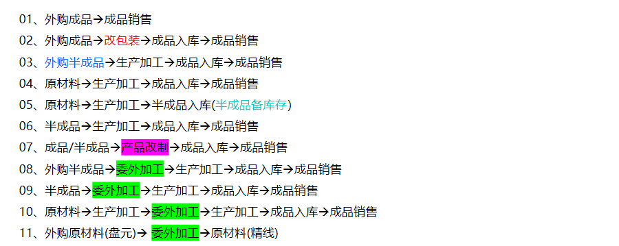 1621251179990633.png 圖片3.png