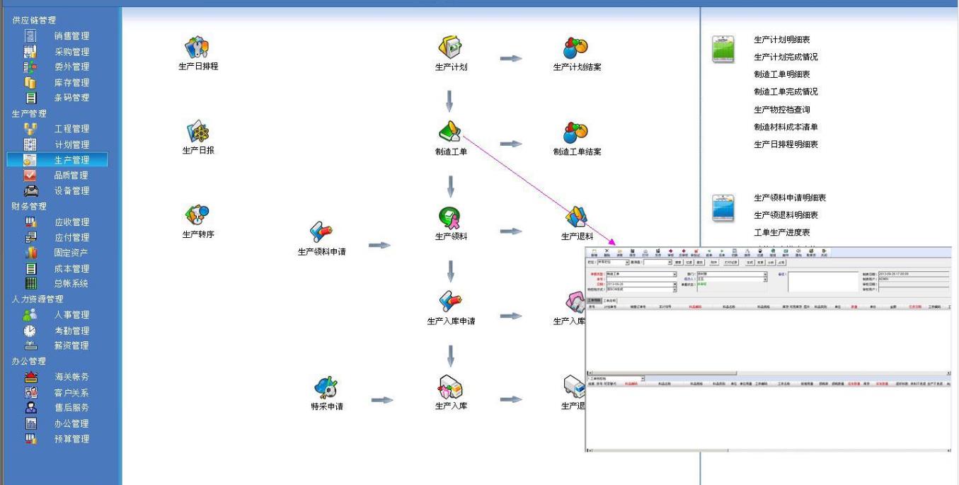 電子erp系統(tǒng).jpg 電子erp系統(tǒng).jpg